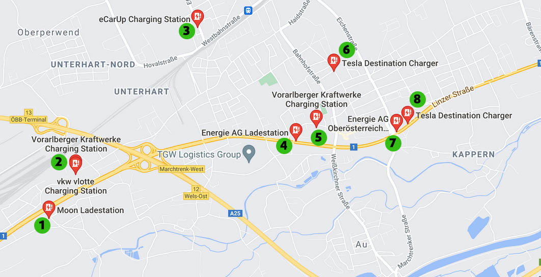 Ladestationen in Marchtrenk